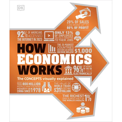 How Economics Works