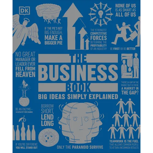 The Business Book: Big Ideas Simply Explained