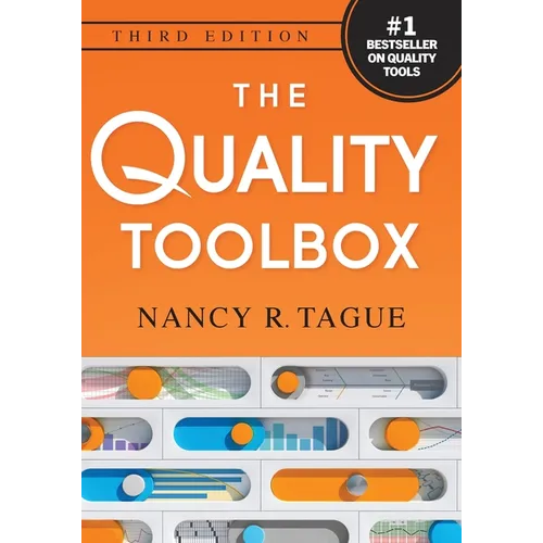 The Quality Toolbox