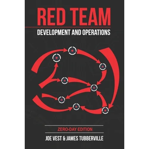 Red Team Development and Operations: A practical guide