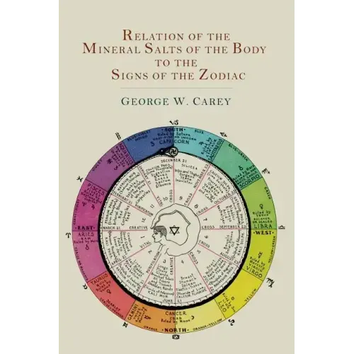 Relation of the Mineral Salts of the Body to the Signs of the Zodiac