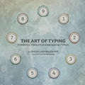 The Art of Typing: Powerful Tools for Enneagram Typing