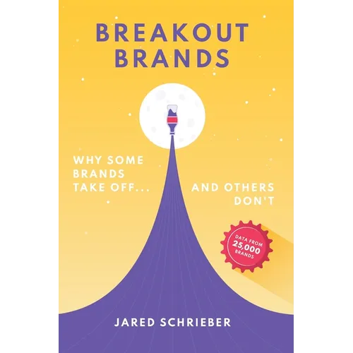 Breakout Brands: Why Some Brands Take Off...and Others Don't