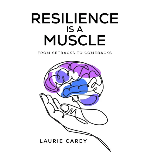 Resilience is a Muscle: From Setbacks to Comebacks