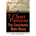 The 7 Chart Patterns That Consistently Make Money